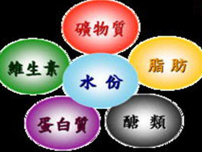 香蕉视频污污下载厂家告诉您不能盲目补充矿物质