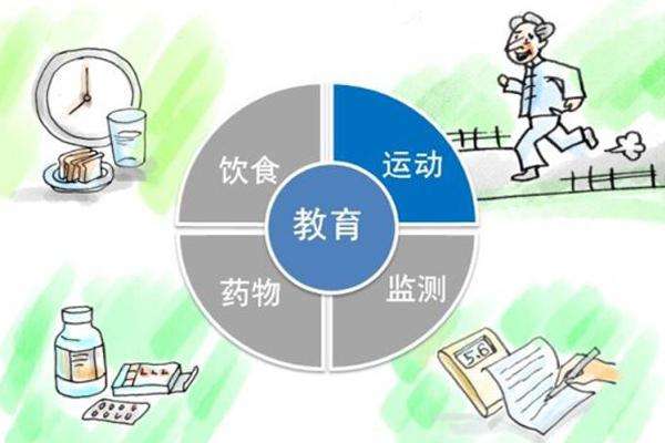 香蕉APP下载视频厂家谈糖尿病与微量元素的关系