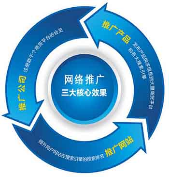 香蕉视频污污下载厂家抓住互联网平台带来的机遇 香蕉视频污污下载厂家抓住互联网平台带来的机遇