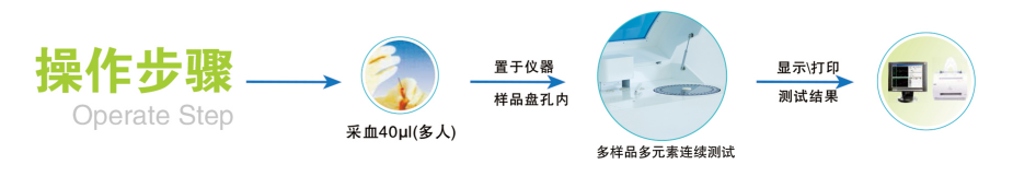 多孔位全自动香蕉视频污污下载 多孔位全自动香蕉视频污污下载