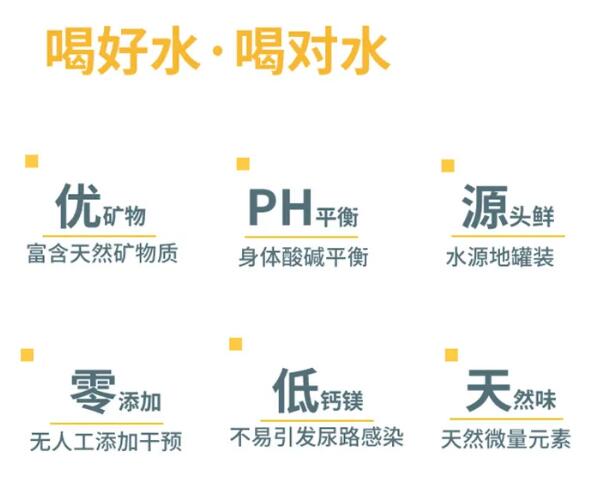 医用香蕉APP下载视频品牌提醒缺乏微量元素水不适宜人们长期性喝！