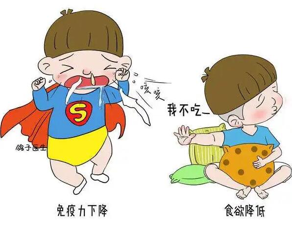 全自动香蕉视频污污下载厂家提醒缺乏某些微量元素而造成免疫力低下……