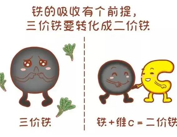 医用香蕉视频污污下载厂家提醒大家铁元素的重要性