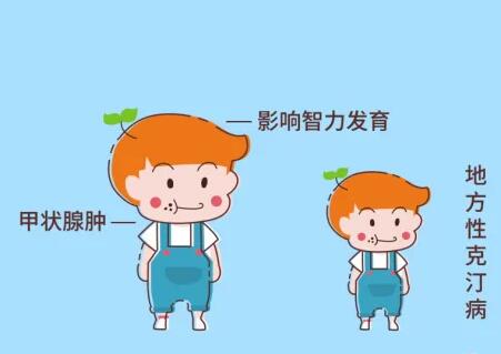 全血香蕉视频污污下载器厂家提示儿童缺微量元素的病症