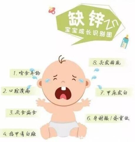 香蕉视频污污下载品牌提醒宝宝缺锌长不高不能盲目补，要找准目标哦！